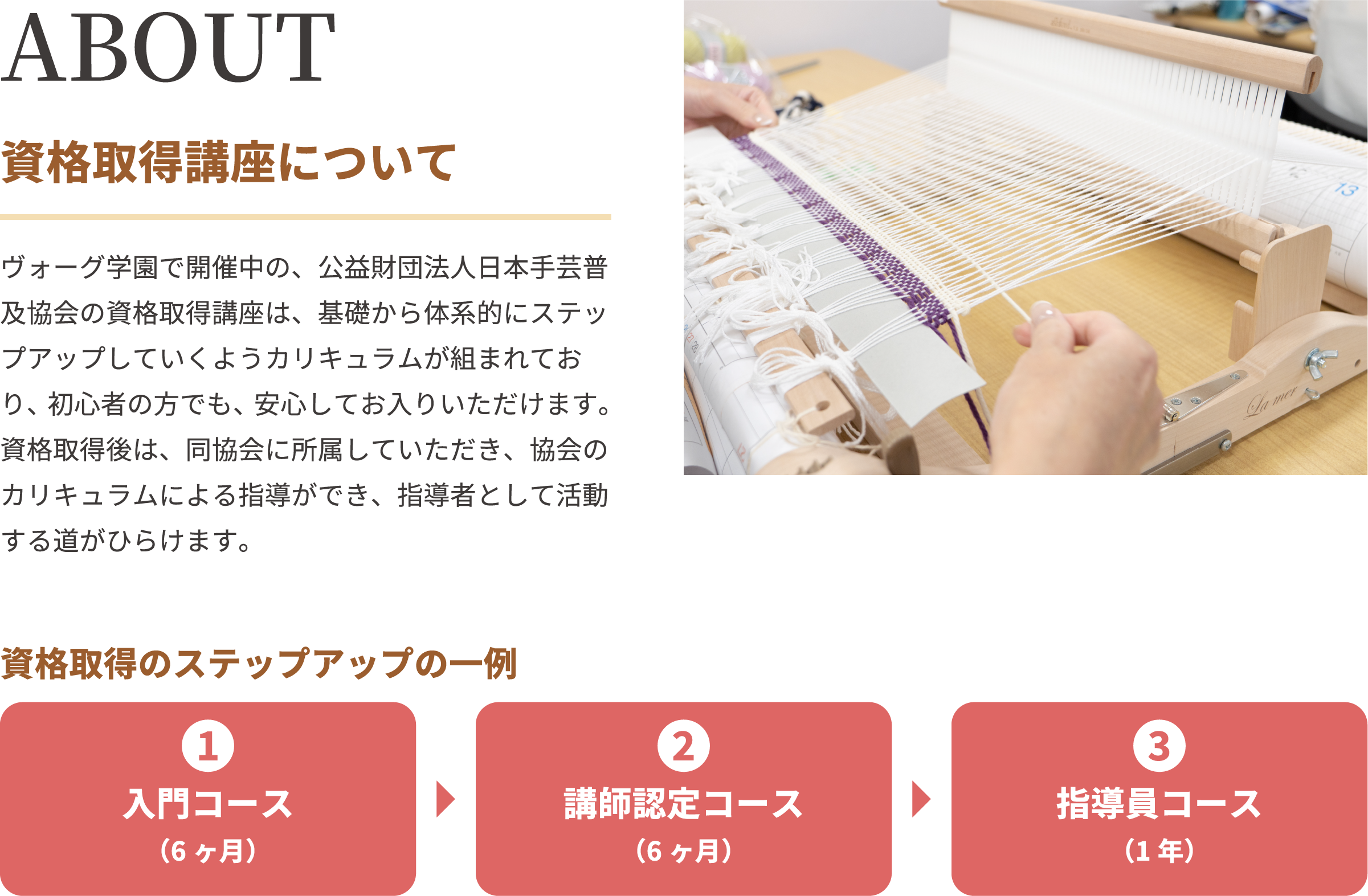 ABOUT 資格取得講座について