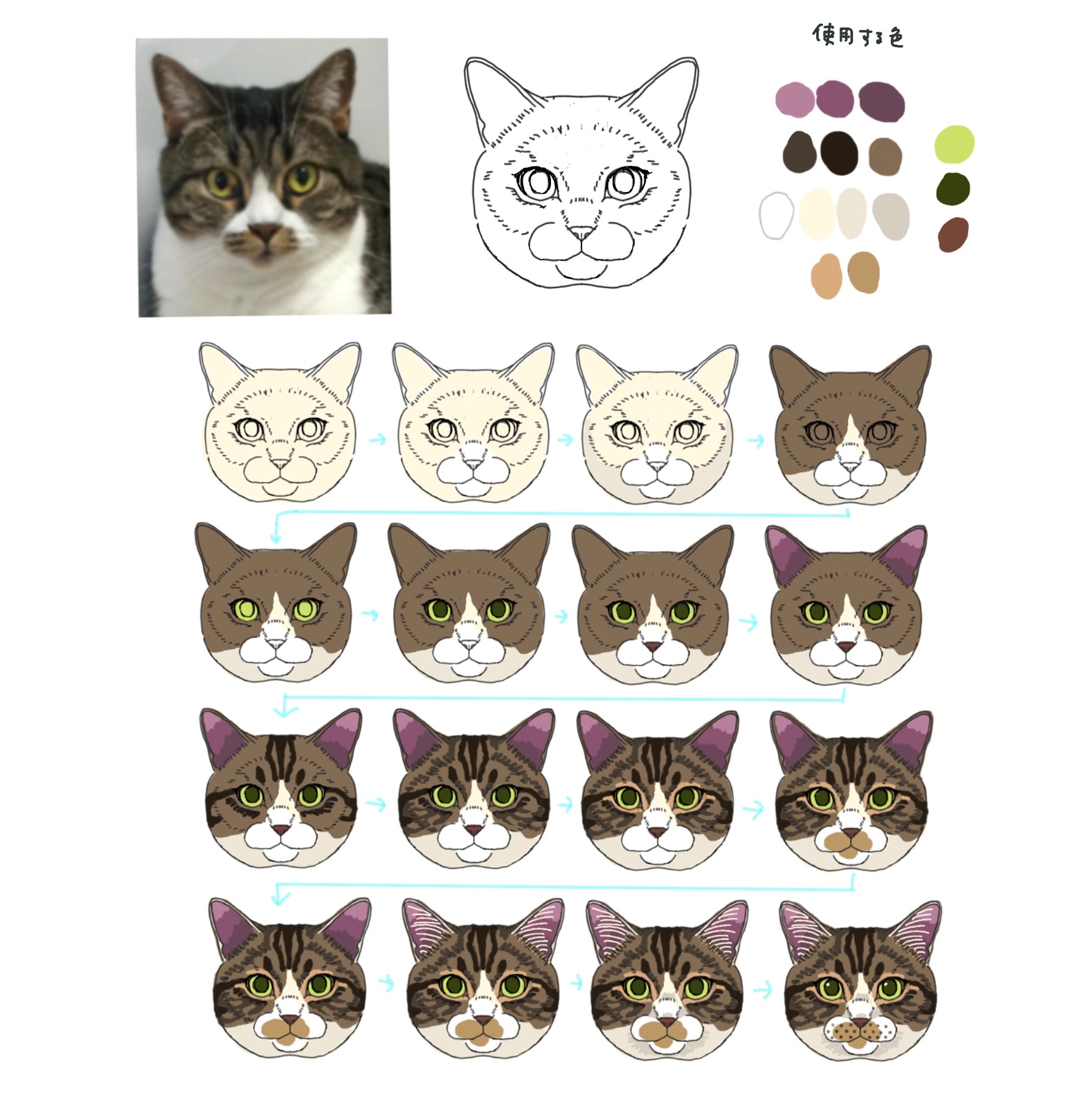 自宅で子ども絵画添削(通信講座12回分)知育検定セット 自宅で子ども絵画